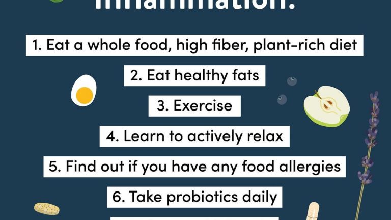 Get custom meal plan for breakfast, lunch, dinner, snacks with recipes & tips at Liv Wellness. Start today.