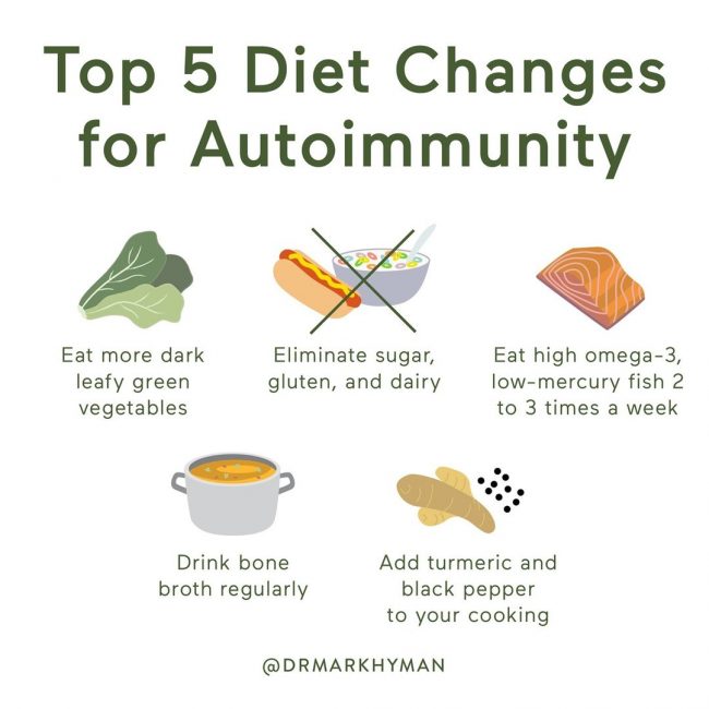 Get custom meal plan for breakfast, lunch, dinner, snacks with recipes & tips at Liv Wellness. Start today.